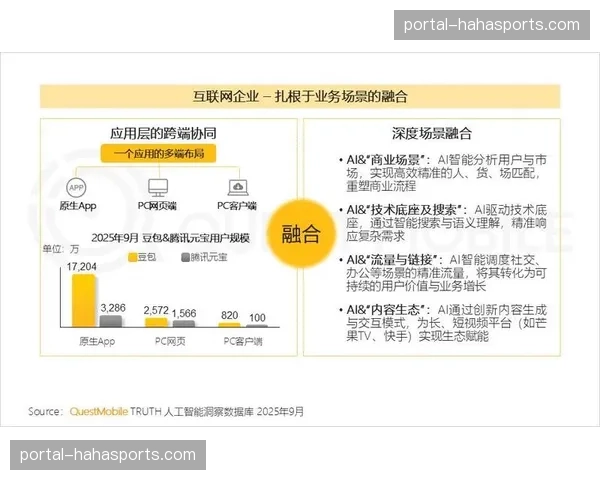 行业平台由流量竞价转向价值深耕 利用长尾效应挖掘长效粉丝经济红利
